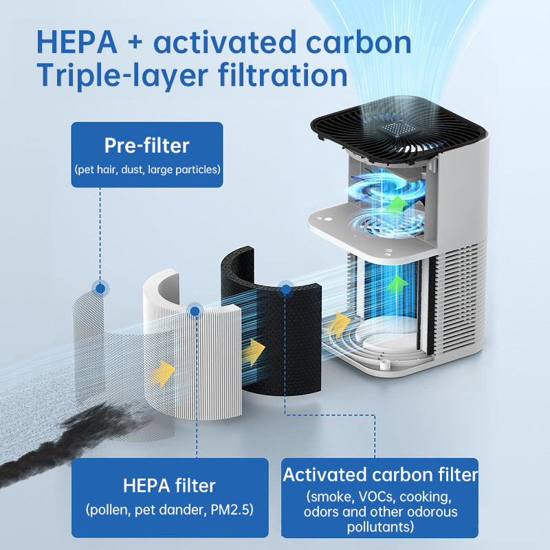 White air purifier with open filter view showing multi-layer filtration inside