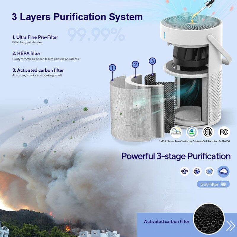 White desktop air purifier with top fan and visible filter cartridge compartment