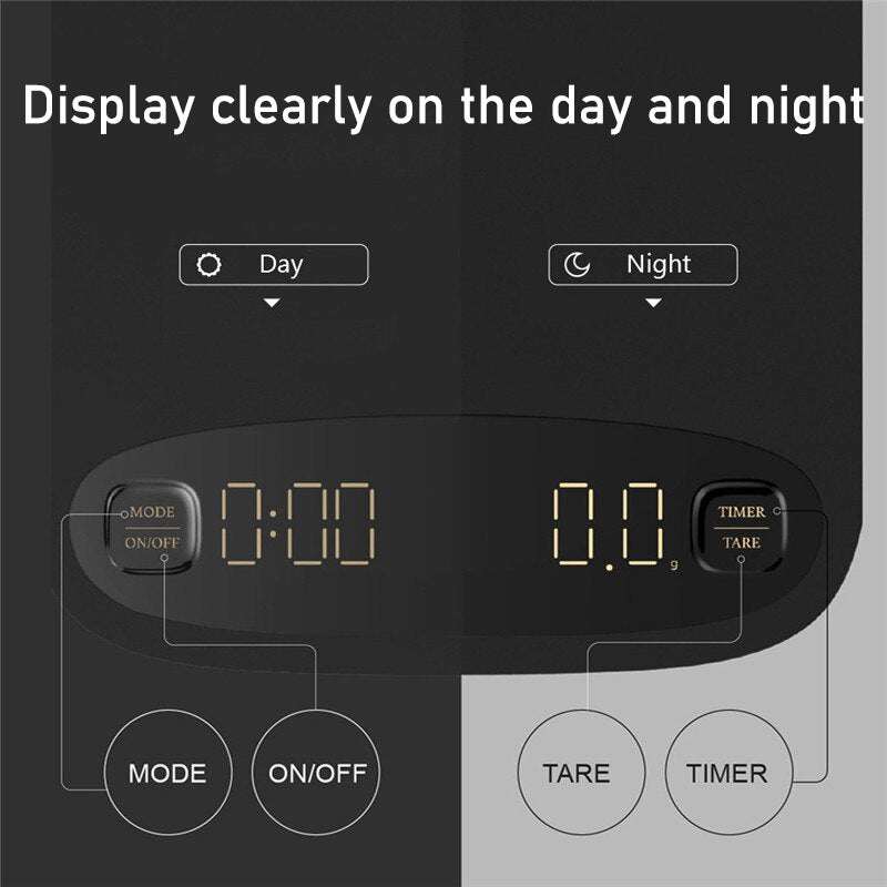 Black coffee scale with control buttons and a clear digital display readout